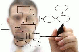projects_design