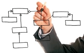 Quonsult LLC